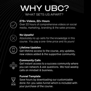 UBC - Ultimate Branding Course