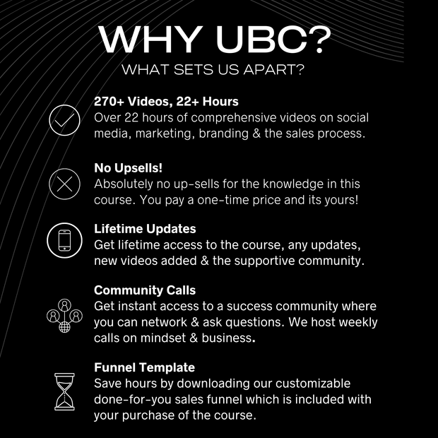 UBC - Ultimate Branding Course